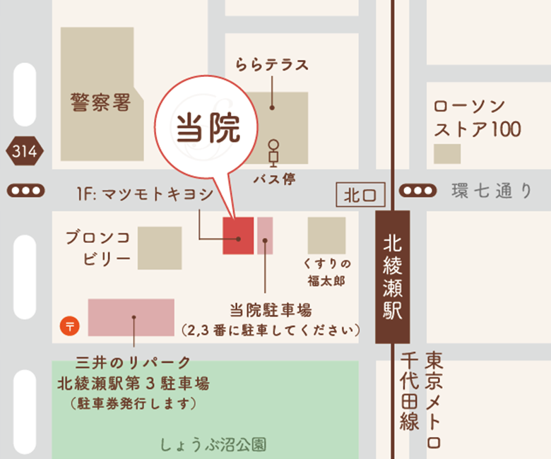 マップ